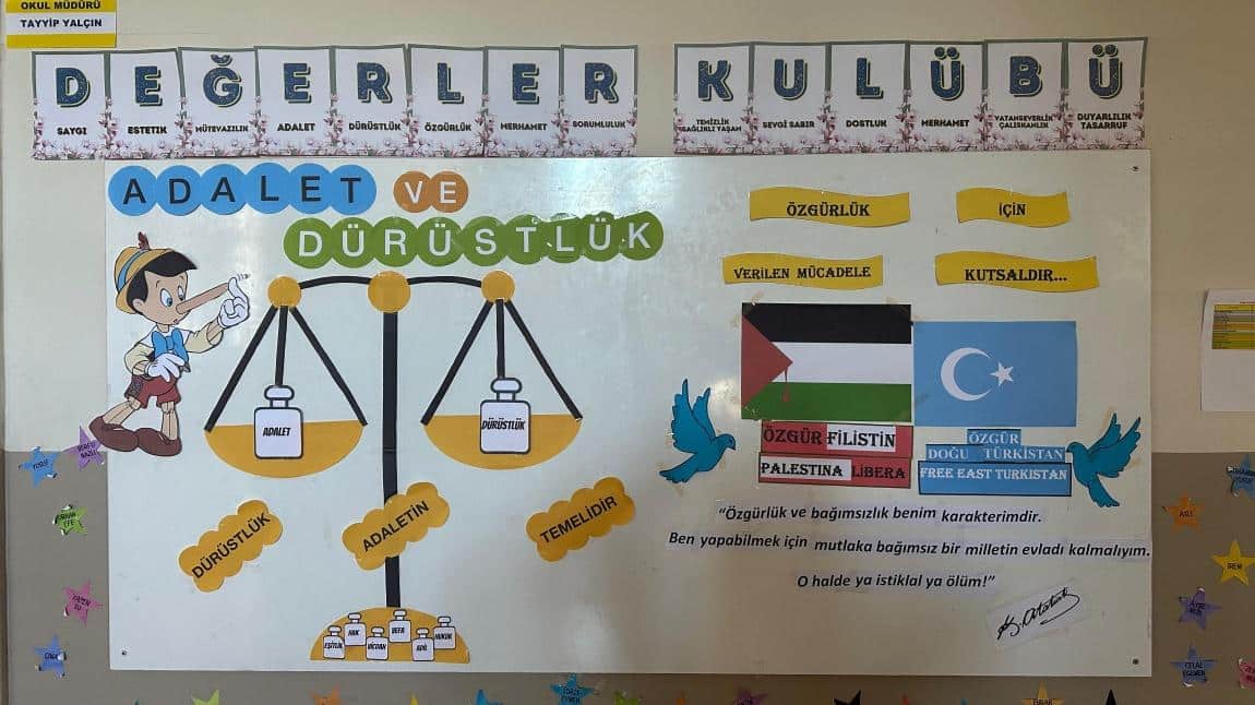 Kasım Ayı Değerler Panomuz